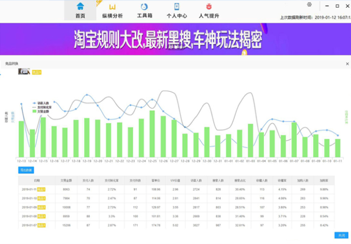 淘星仔绿色版