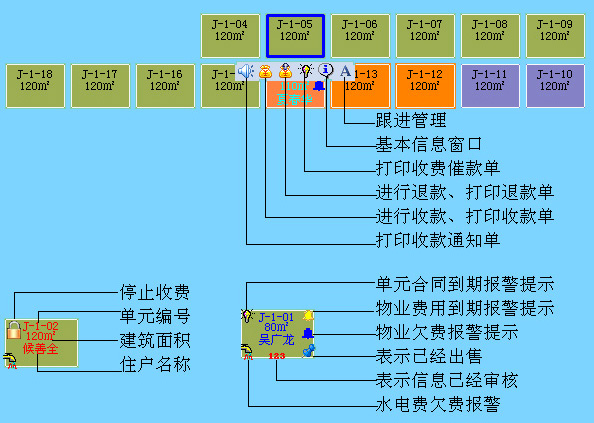 包租婆公租房管理系统