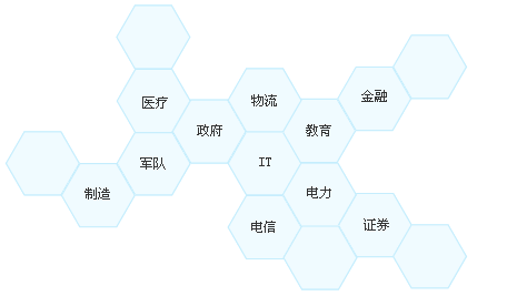 蒲公英视频会议