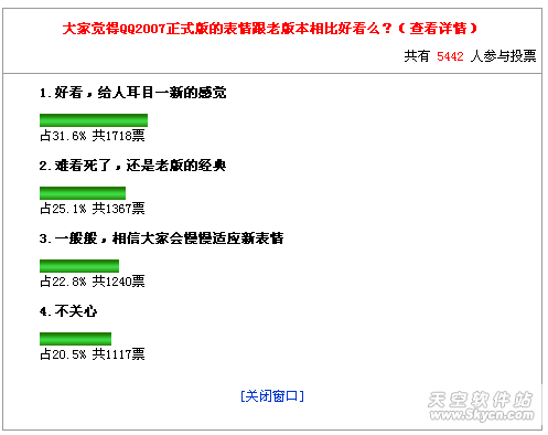 QQ2007正式版新表情 仅有三成网友喜欢