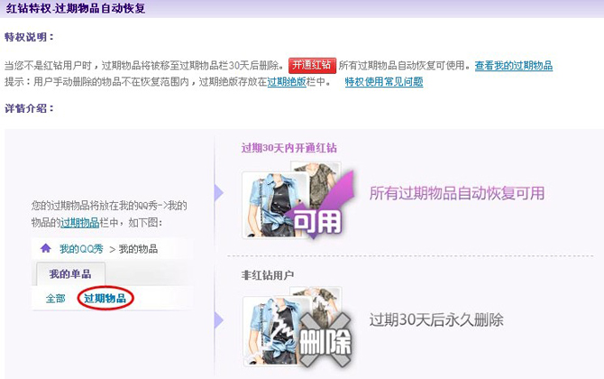 QQ红钻新特权 过期物品自动恢复
