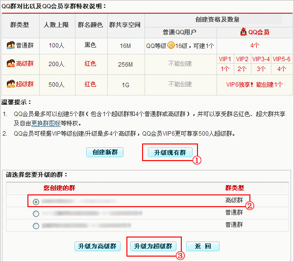 QQ高级群可以直接升级为超级群了