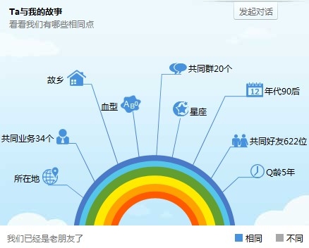 腾讯QQ2011正式版开启体验 新增三人视频