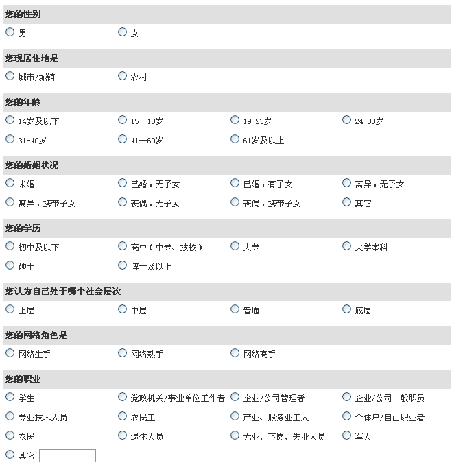 大楚网网民背景调查 ipod、Q币等你拿