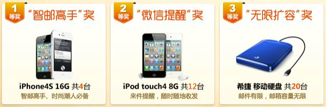 QQ邮箱智邮高手训练营 答题抽奖赢iPhone4s