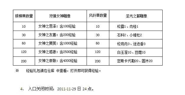 庄园时代感恩盛宴 揭秘古老浮雕