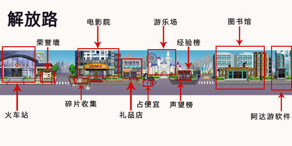 果果帮中山路、解放路和仙水湾地图指引