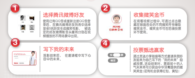 中华牙膏活动 邀请3个好友即可获得QQ红钻1颗