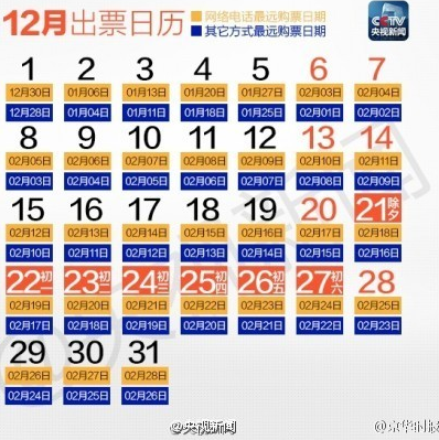 临客车票什么时候开售 最新消息称1月16将开售临客车票