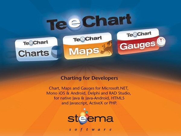 teechart2020破解版