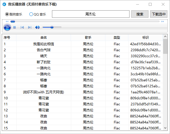 酷狗无损付费音乐下载器