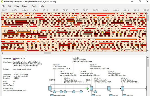 Kainet LogViewPro网站日志分析器
