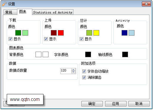 NetTraffic(网络流量监测器)