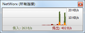 networx(网络连接流量统计)