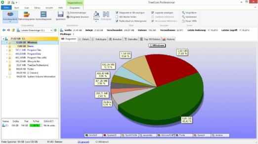 TreeSize Pro7