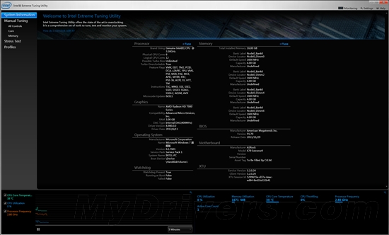 英特尔极限超频工具(Intel Extreme Tuning Utility)