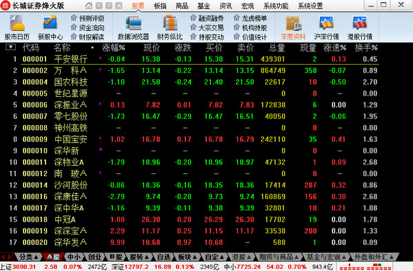 长城证券烽火版官方下载