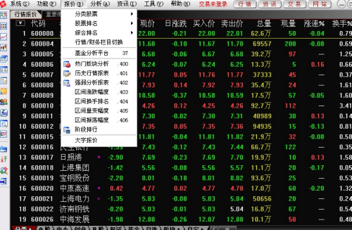 东方证券通达信期权模拟交易客户端