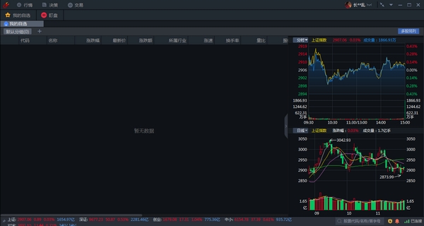 长江证券长牛股票投资终端(L2股票软件)