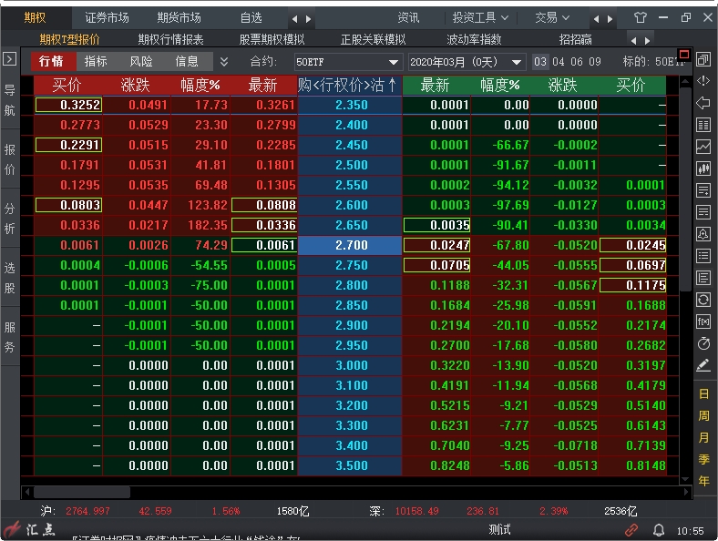 大通证券股票期权模拟交易(乾隆)