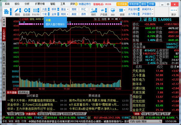 财通证券财运亨通2015版