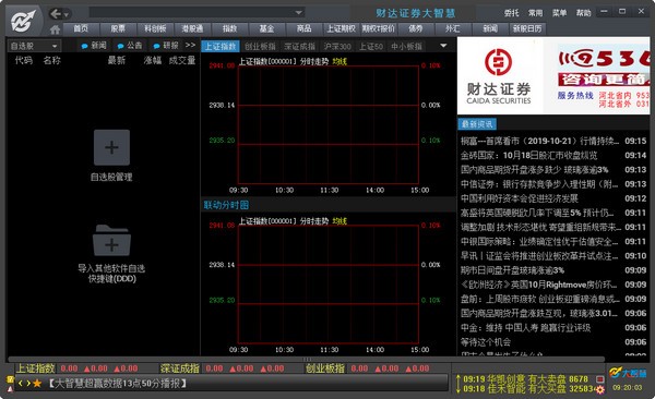 财达大智慧专业版行情