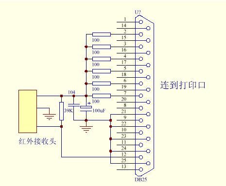 红外遥控编码分析仪