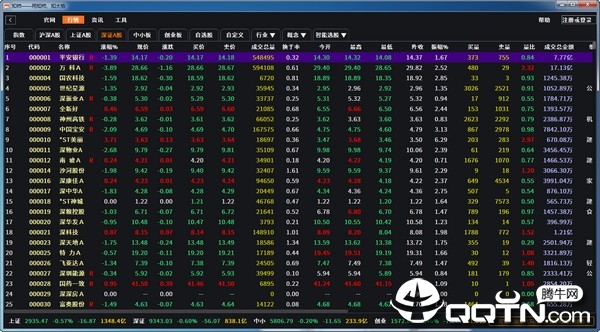 知柿金融终端