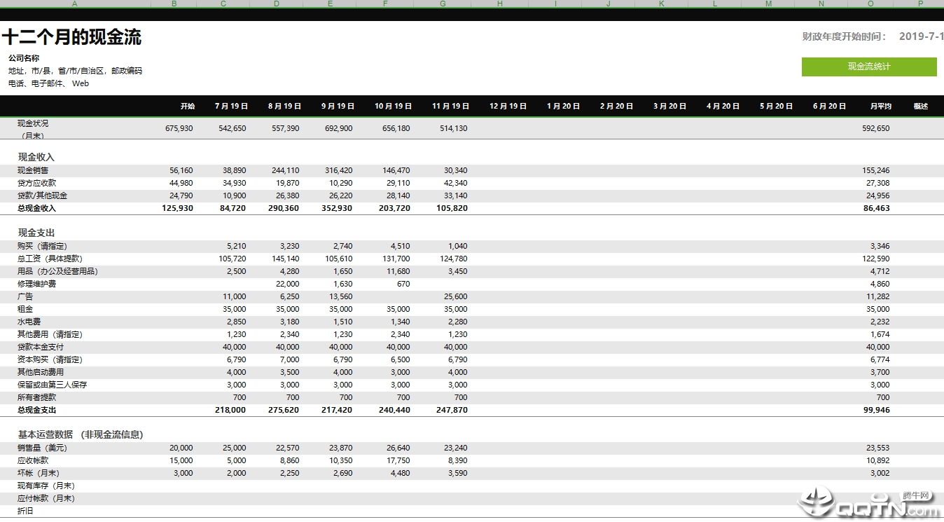 现金流量表模板2019