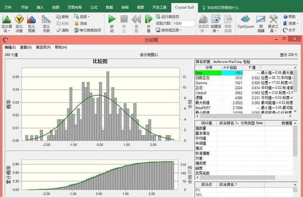 Oracle Crystal Ball风险分析软件