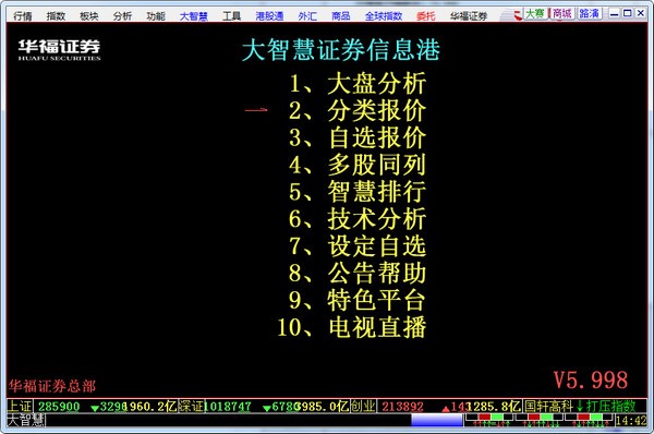 华福证券大智慧经典版