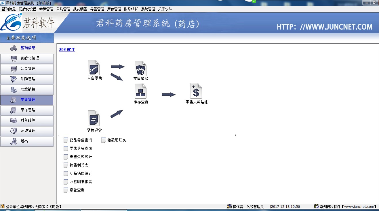 君科药房管理系统