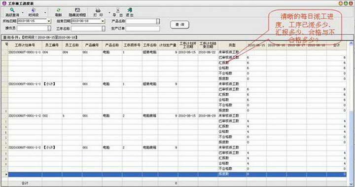 秘奥工厂ERP管理软件(ERP版)