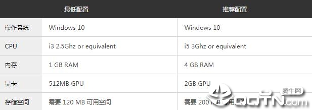 支配舰队中文版