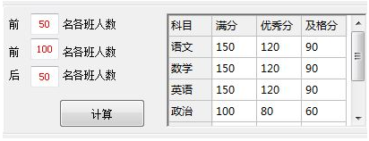 FS成绩分析辅助系统