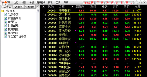 上海证券卓越版v6下载