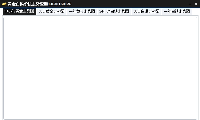 黄金白银价钱走势查询工具