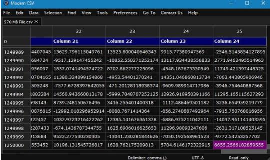 Modern CSV