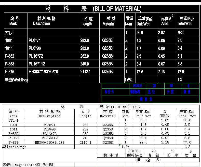 MagicTable魔法表格