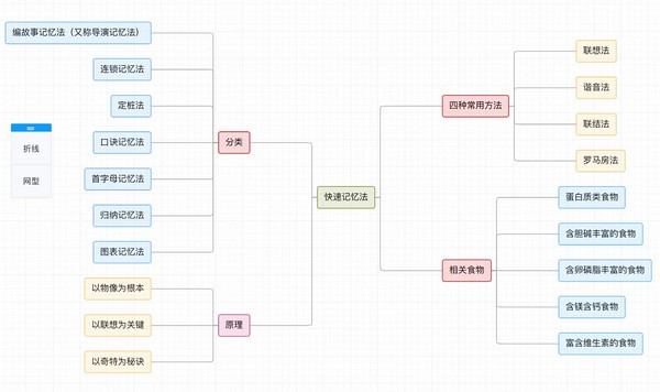 kooteam(在线团队协作工具)