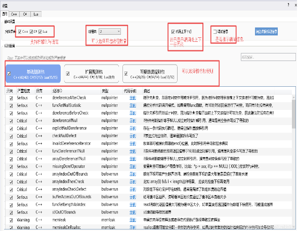 TscanCode静态代码扫描软件