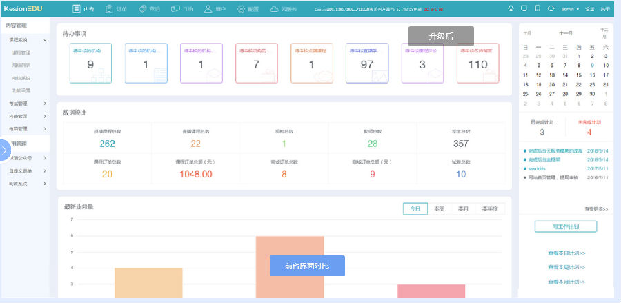 KesionEDU(在线网校系统)