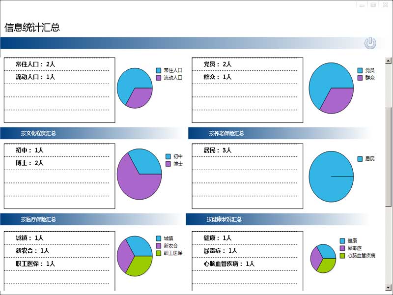 农村人口房屋管理系统