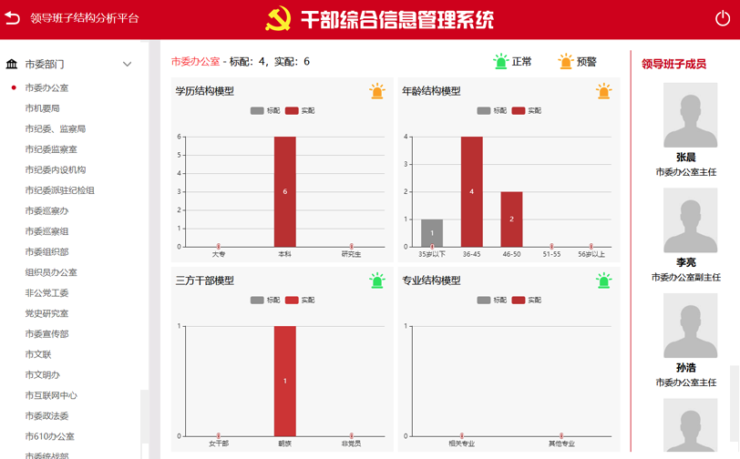 达仁干部管理系统