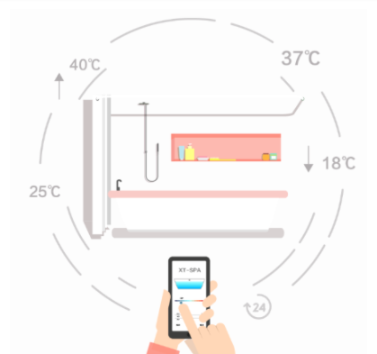 XTSPA(智能浴缸app)