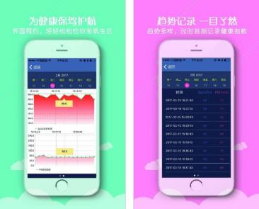 氧心宝(脉搏血氧仪app)